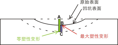 錕節(jié)訛拷十錕斤拷錕斤拷.jpg