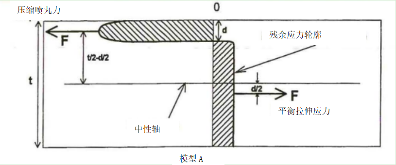 圖片5.png