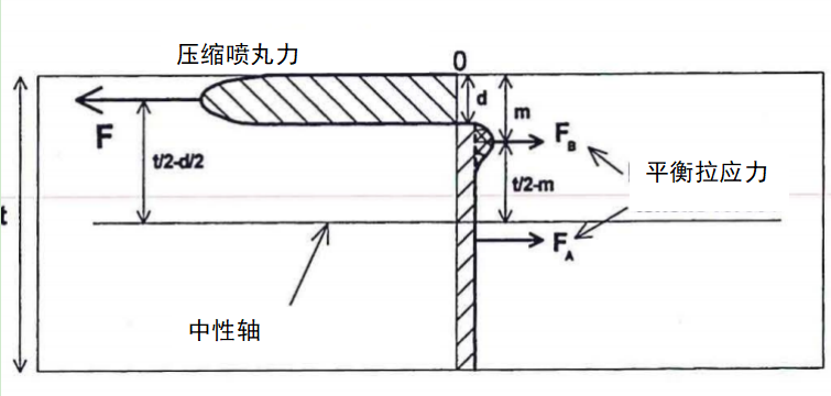 圖片8.png